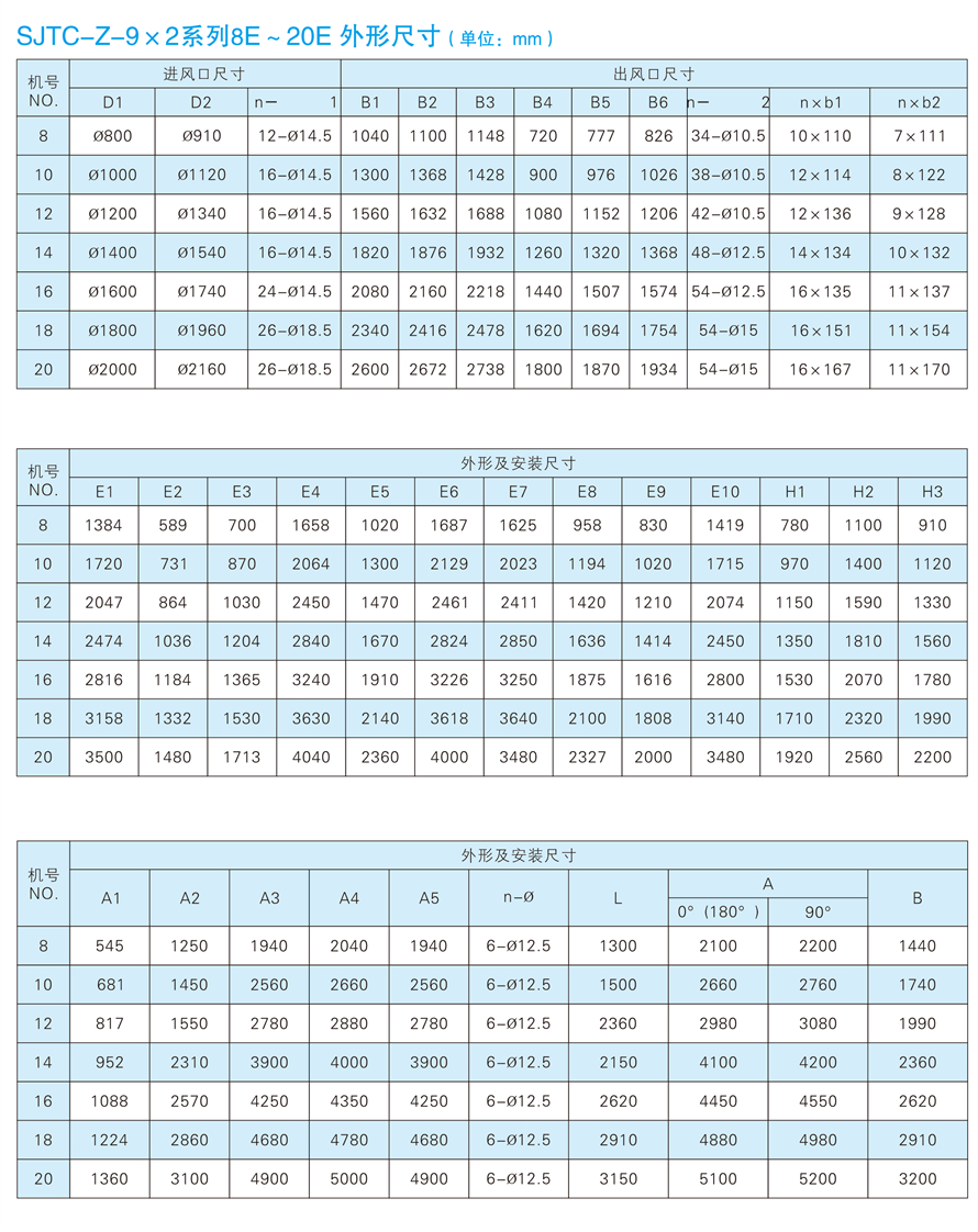 √紹興市上虞金泰風(fēng)機(jī)選型手冊-20230227V3(1)-188 - 副本.jpg